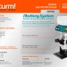Аккумуляторный фрезер Sturm! CER1803 1BatterySystem